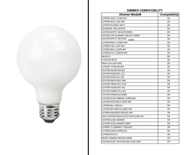 4.5 Watt - 500 Lumens - LED G25 White Light Bulb - 2700K