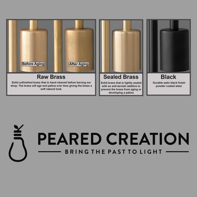 three different types of perfumes are shown