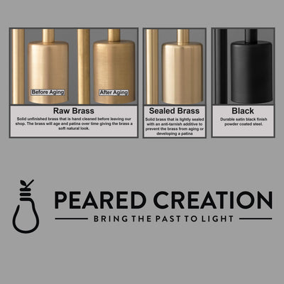 three different types of perfumes are shown